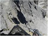 Rifugio Dibona - Torre Aglio